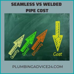 metal pipe cost