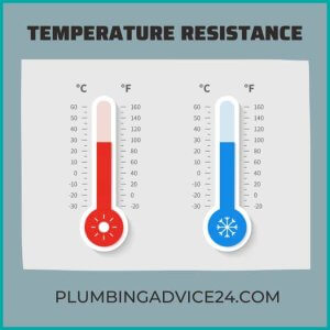 Temperature Resistance